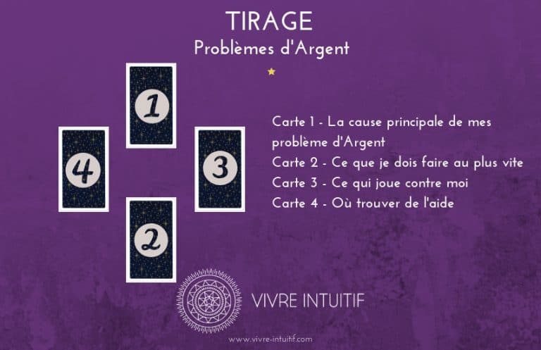 Tirage Du Tarot Rentree D Argent