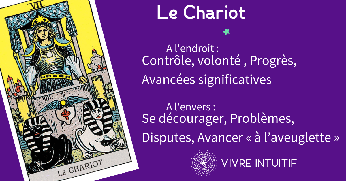 Français Tarot Débutant, Cartes De Tarot Significatives, Jeu De