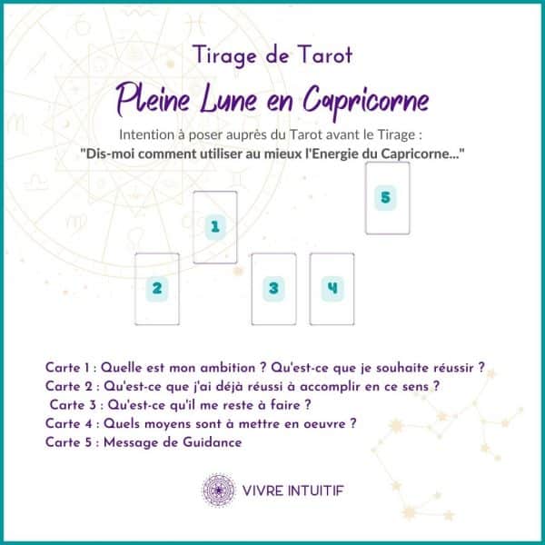 Tirage De Tarot Pour La Pleine Lune En Capricorne