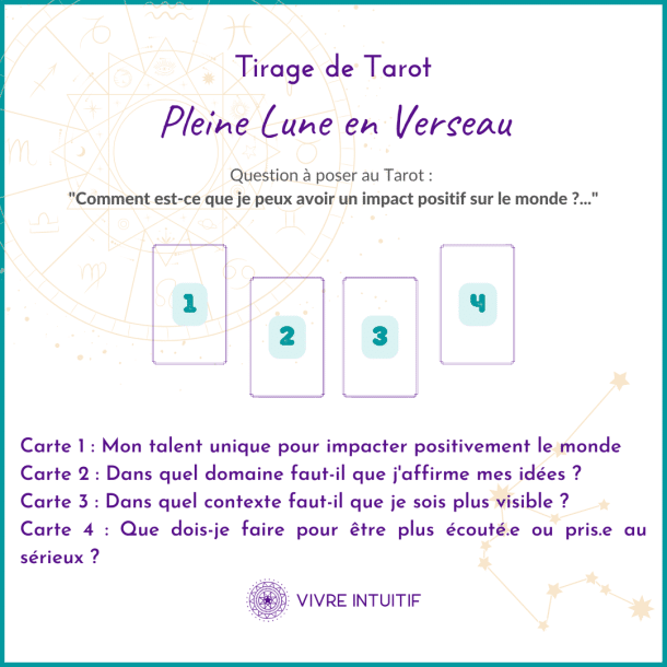 Tirage De Tarot Pour La Pleine Lune En Verseau